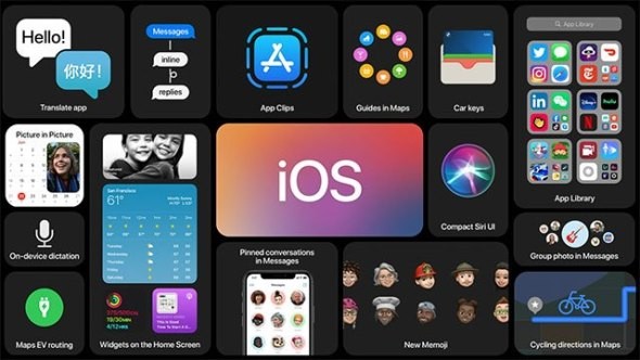 8 مزايا فى iOS 14 الجديد نسختها أبل من جوجل