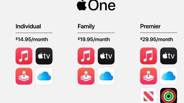 هل يمكن لجوجل منافسة خدمة أبل Apple One بسهولة؟